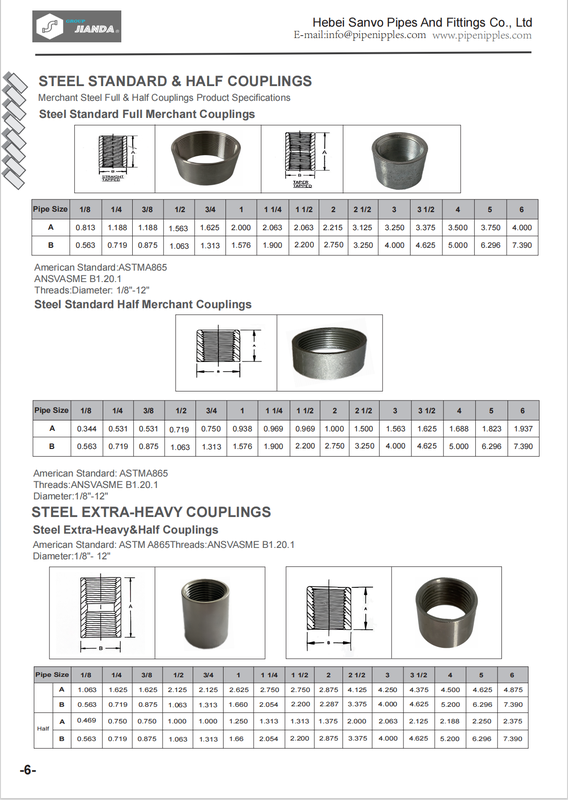 pipe coupler sizes