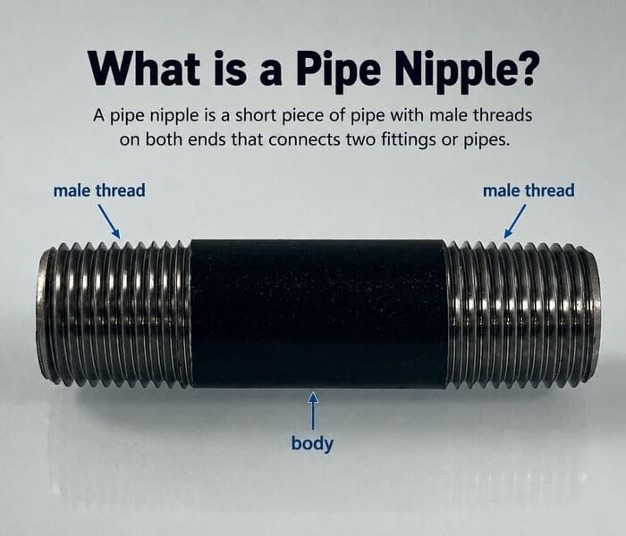 what is a pipe nipple